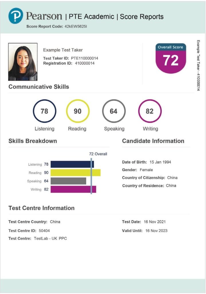 Buy PTE Certificate Without Exam 2 1 Buy PTE Certificate Without Exam 2 1
